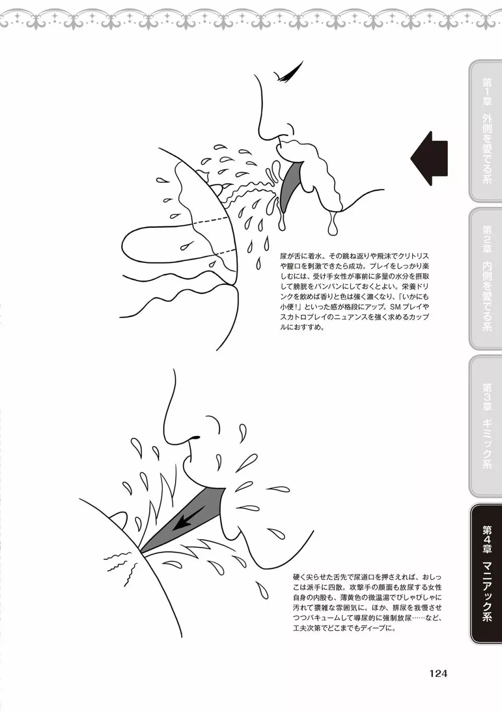 舐めイカセ！クンニリングス完全マニュアル イラスト版 …… なめイキッ！ 126ページ