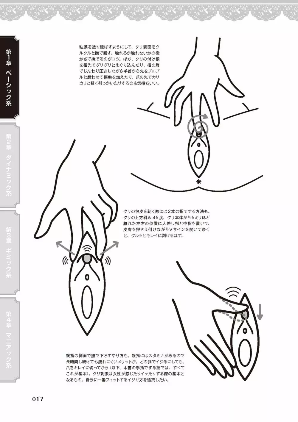 女のコのひとりエッチ完全マニュアル イラスト版……ひとりエッチ 19ページ