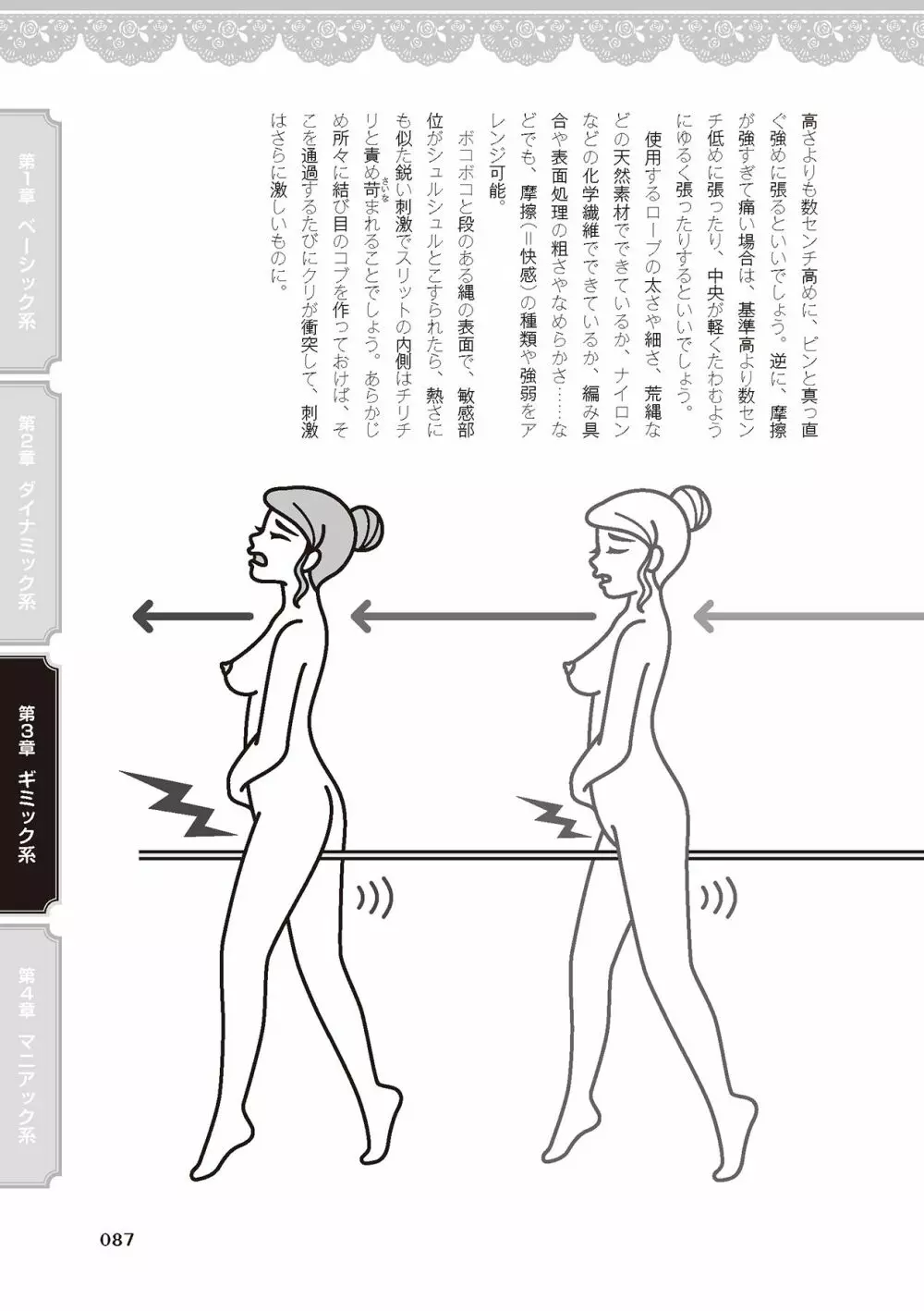 女のコのひとりエッチ完全マニュアル イラスト版……ひとりエッチ 89ページ