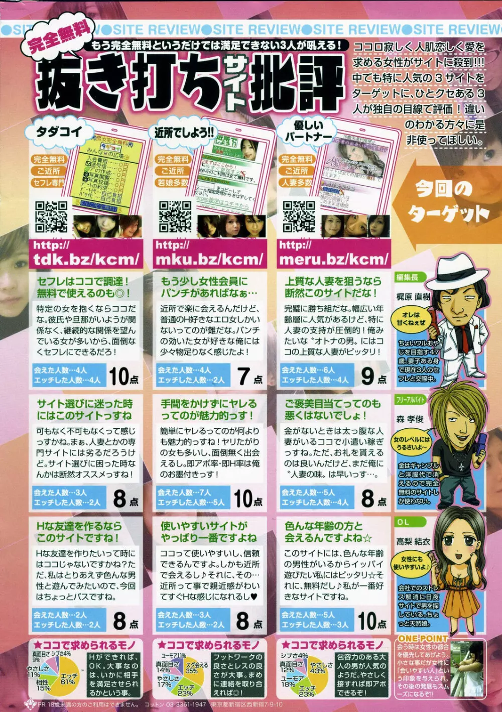 ヤングコミック 2009年8月号 2ページ