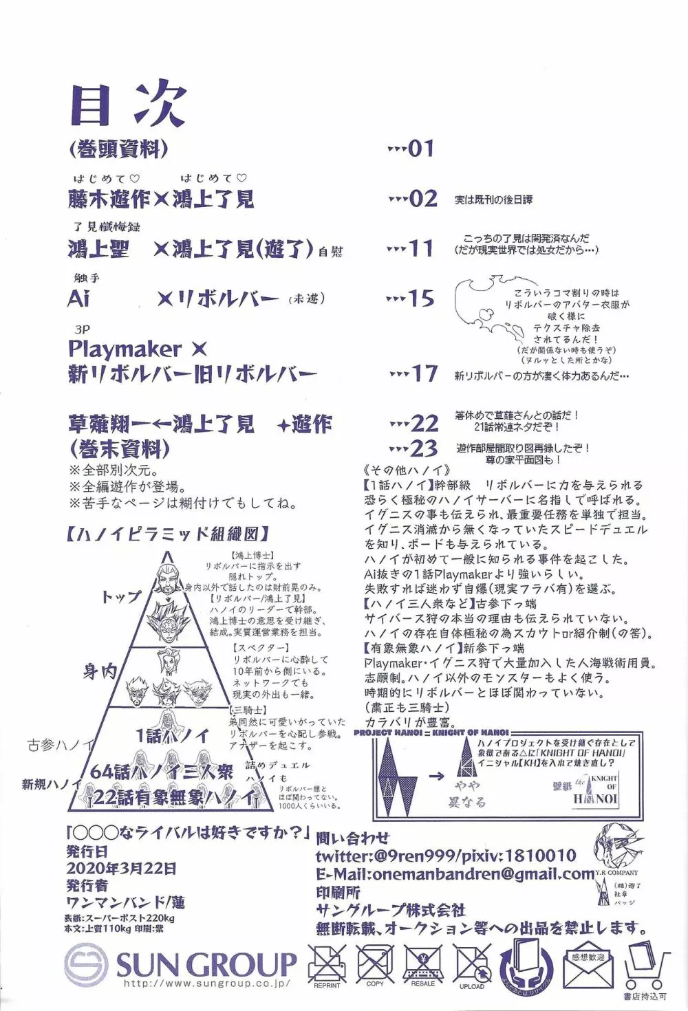 〇〇〇なライバルは好きですか? 2ページ