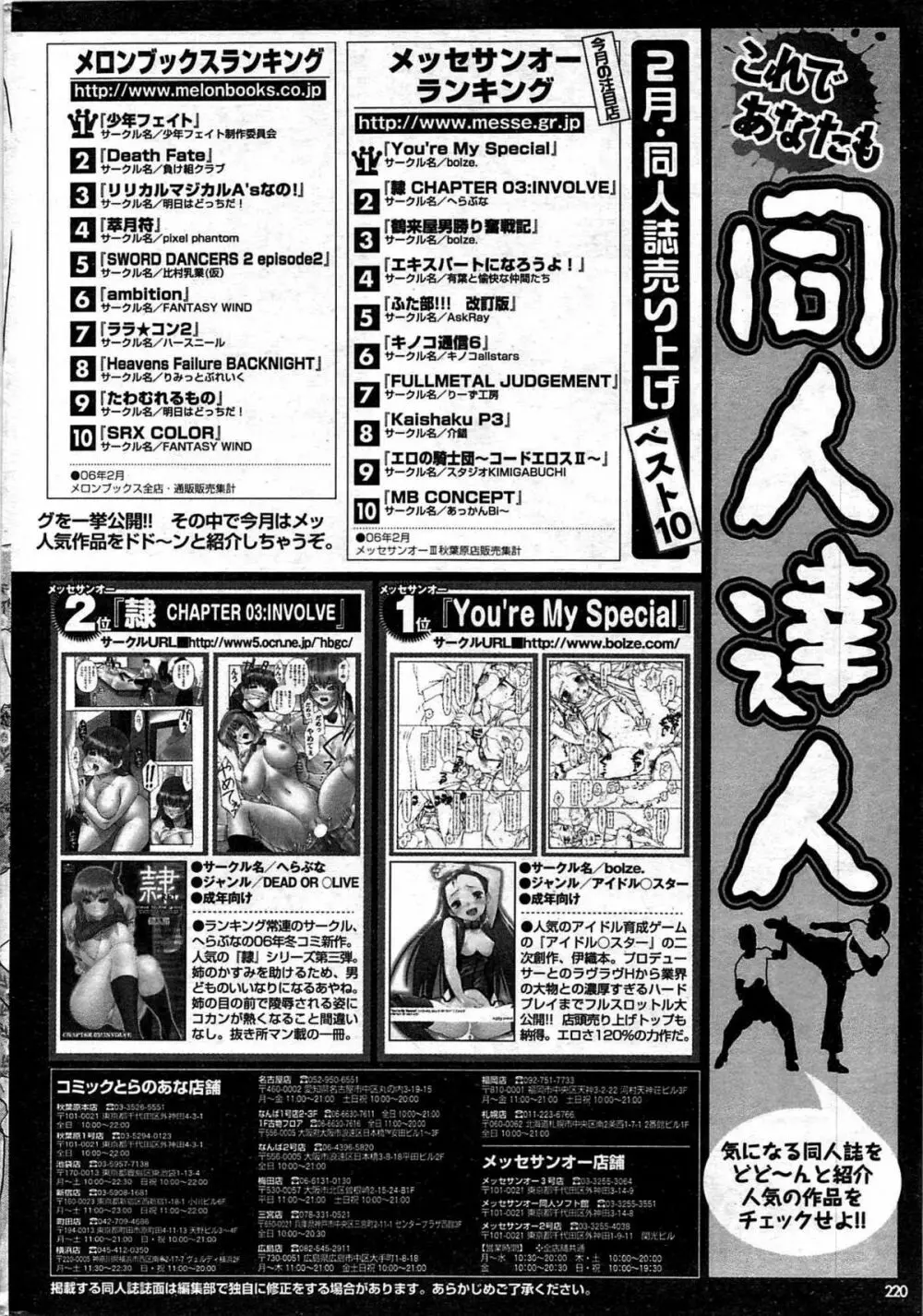 COMIC プルメロ 2007年06月号 vol.06 220ページ