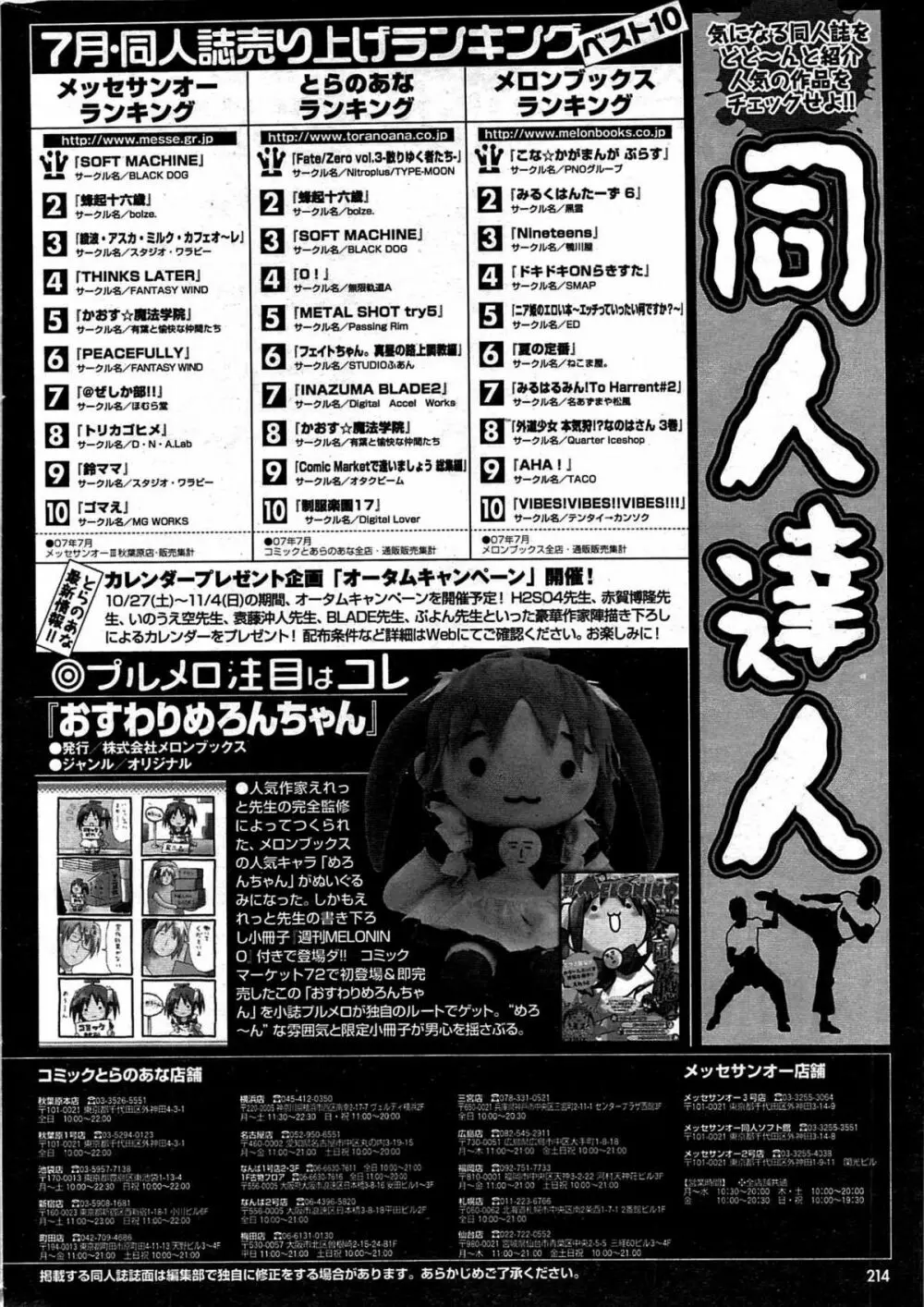 COMIC プルメロ 2007年11月号 vol.11 213ページ