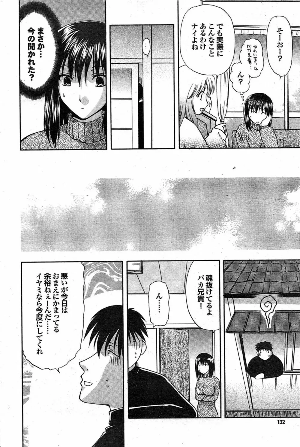 COMIC プルメロ 2008年02月号 vol.14 131ページ