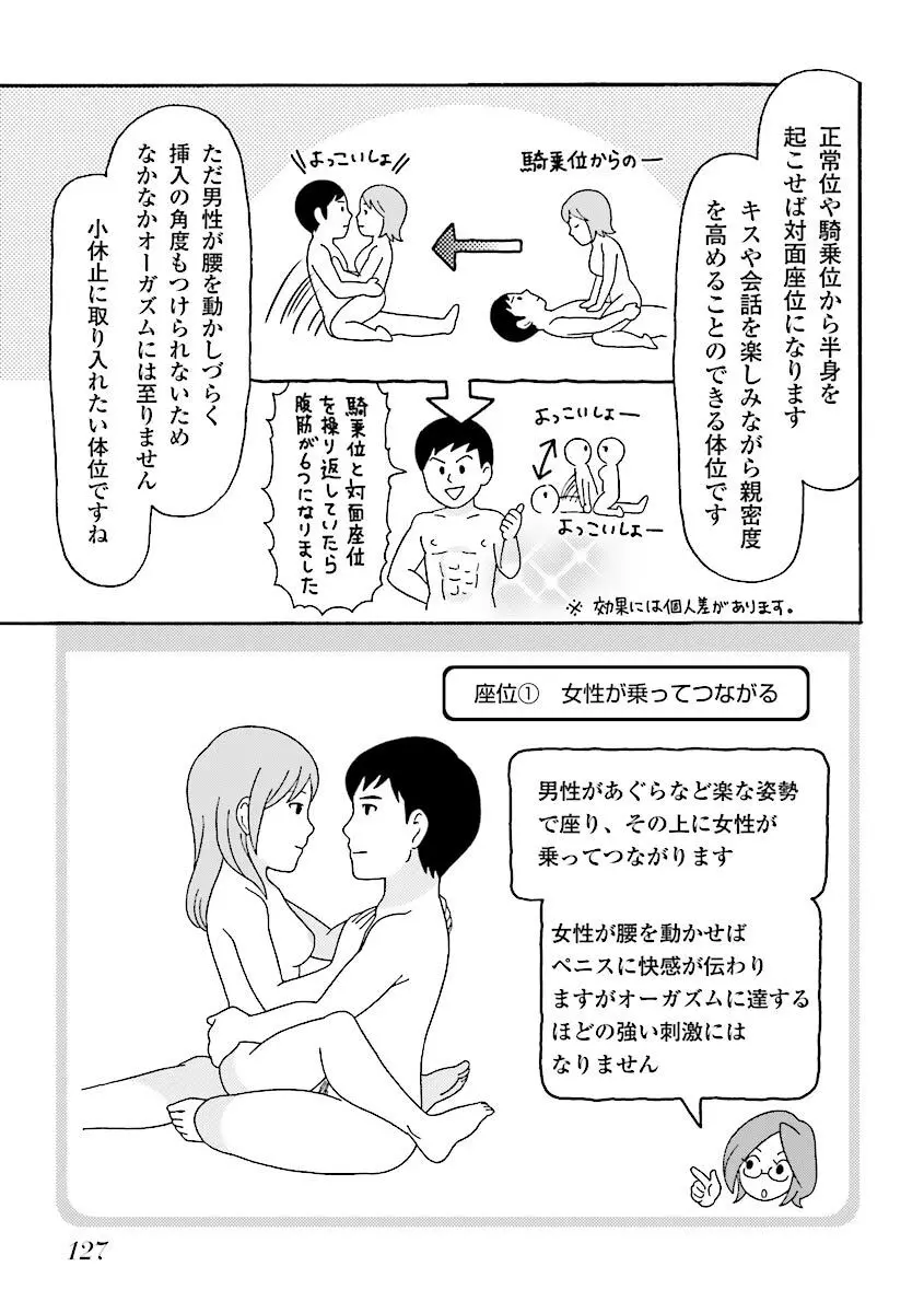 コミック版 女医が教える 本当に気持ちのいいセックス 130ページ