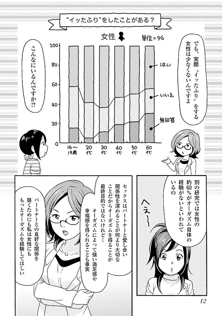 コミック版 女医が教える 本当に気持ちのいいセックス 15ページ