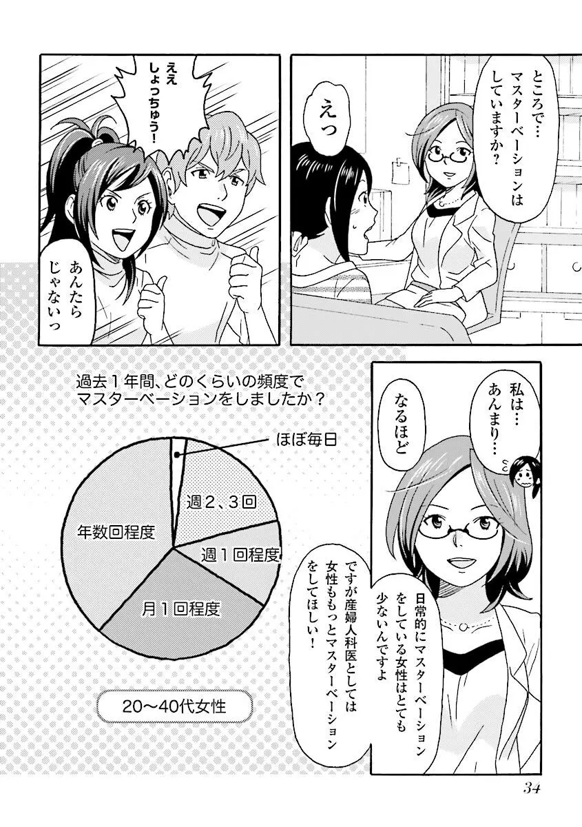 コミック版 女医が教える 本当に気持ちのいいセックス 37ページ