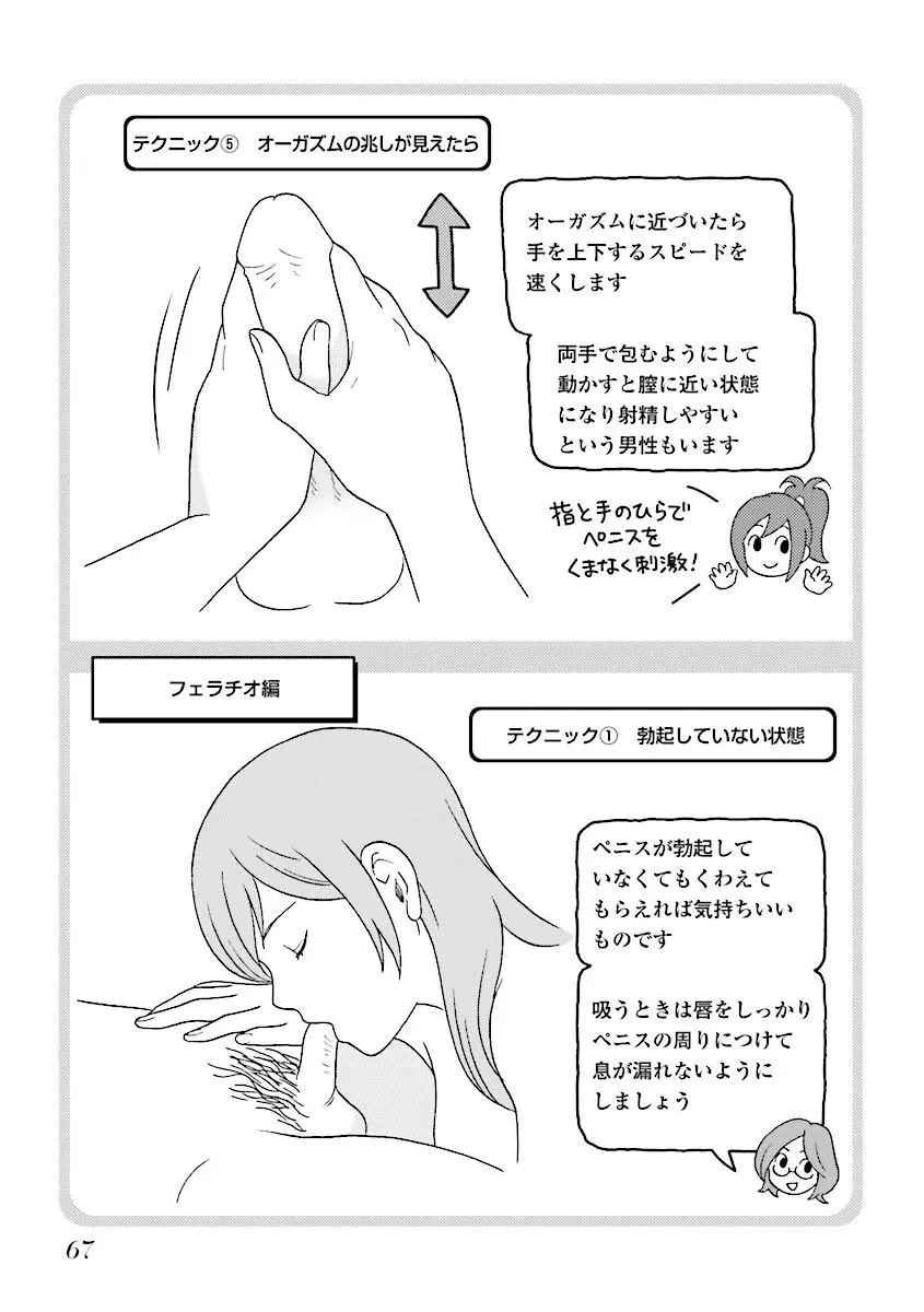 コミック版 女医が教える 本当に気持ちのいいセックス - 商業誌 - エロ漫画 momon:GA（モモンガッ!!）