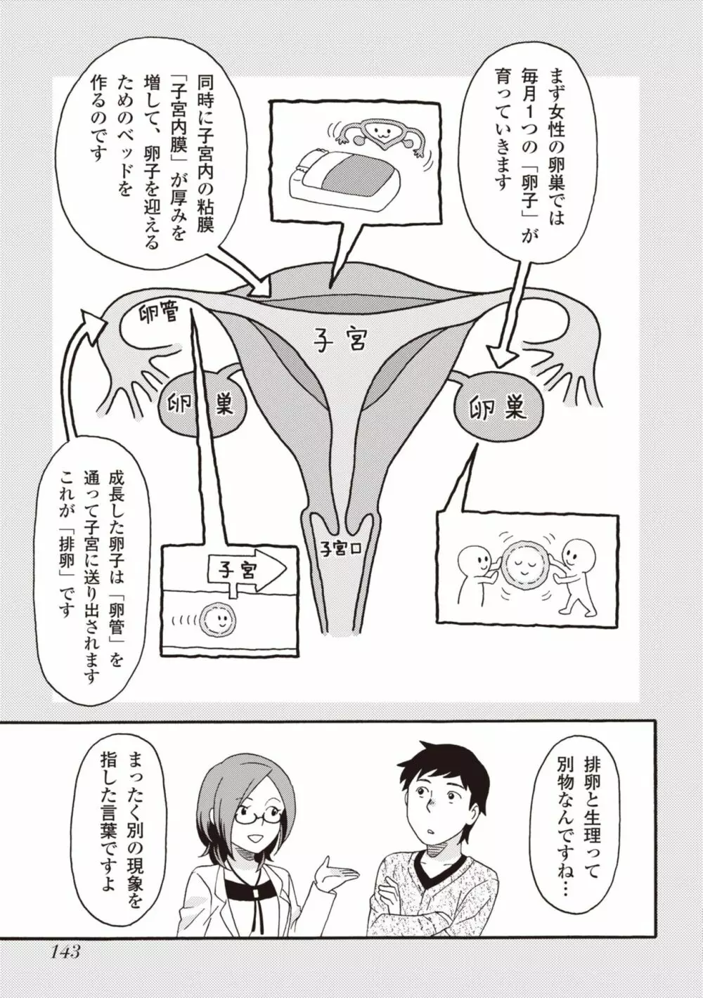 コミック版 女医が教える 本当に気持ちのいいセックス2 145ページ