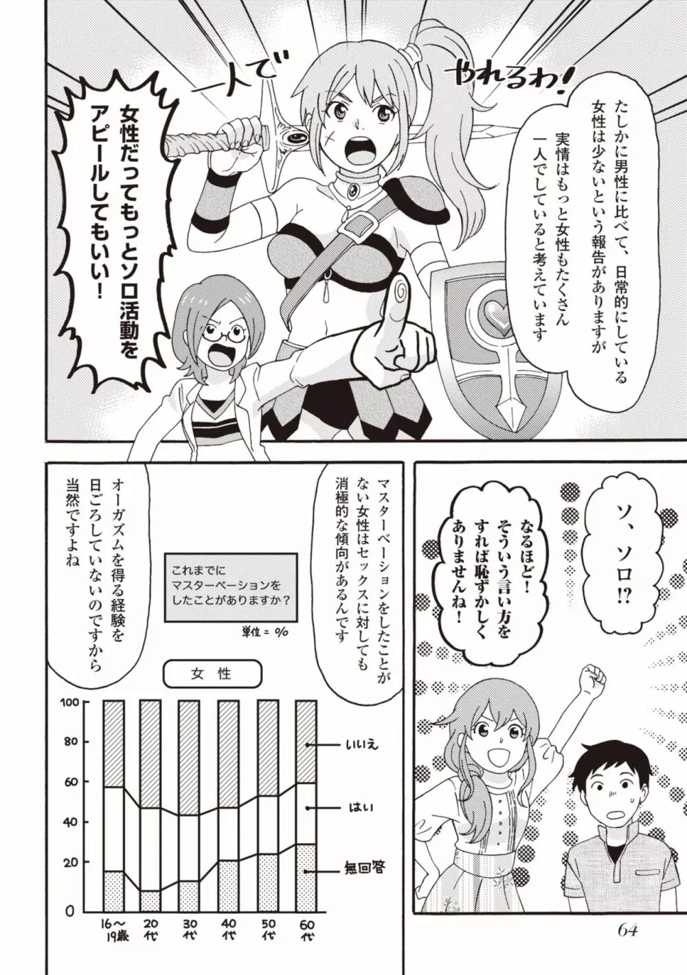 コミック版 女医が教える 本当に気持ちのいいセックス2 66ページ