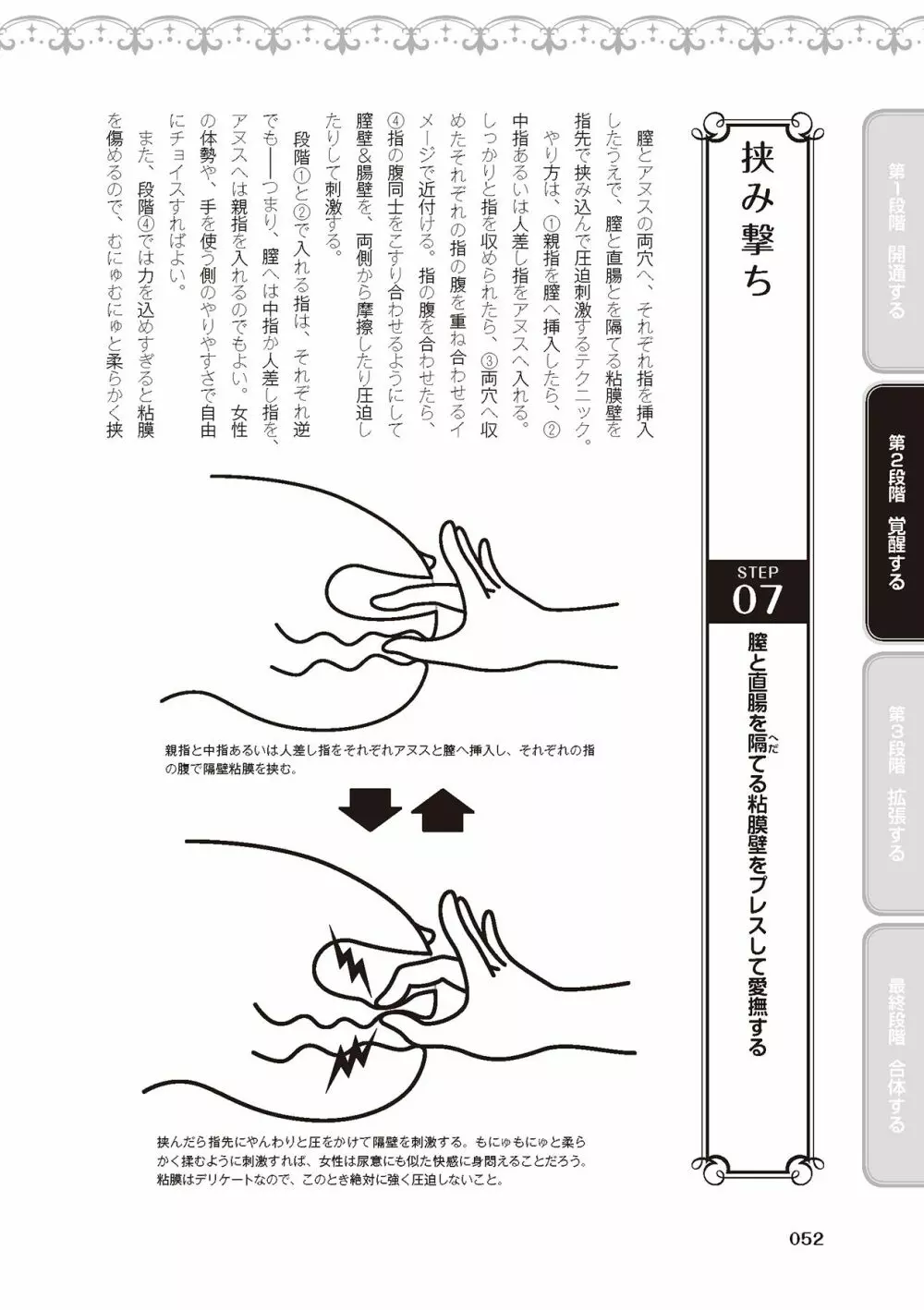 アナル性感開発・お尻エッチ 完全マニュアル イラスト版…尻アナッ！ 54ページ