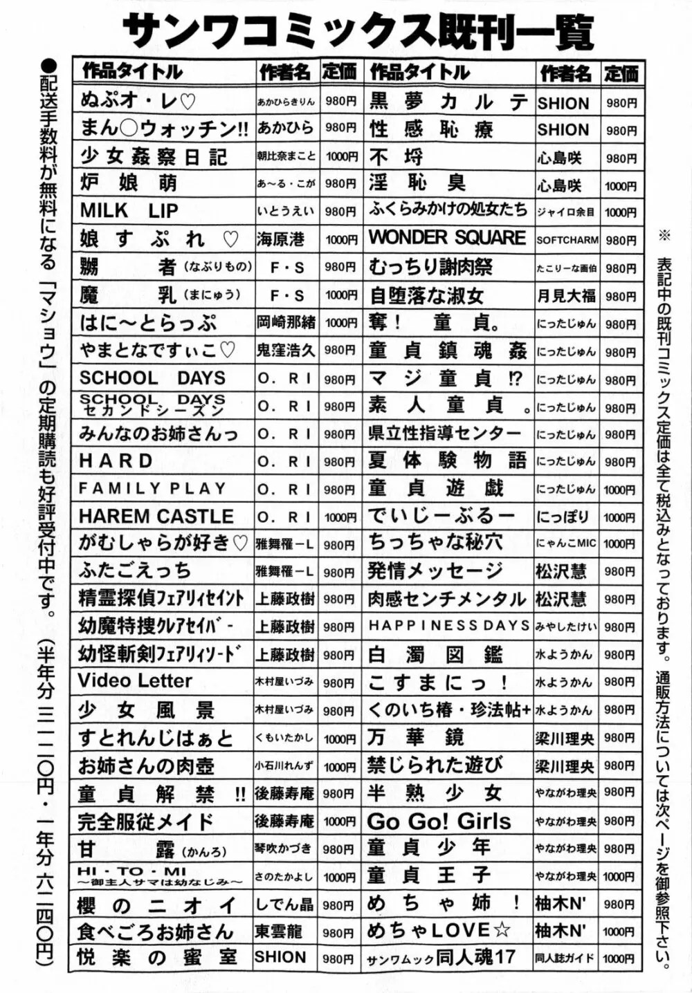 コミック・マショウ 2009年12月号 252ページ