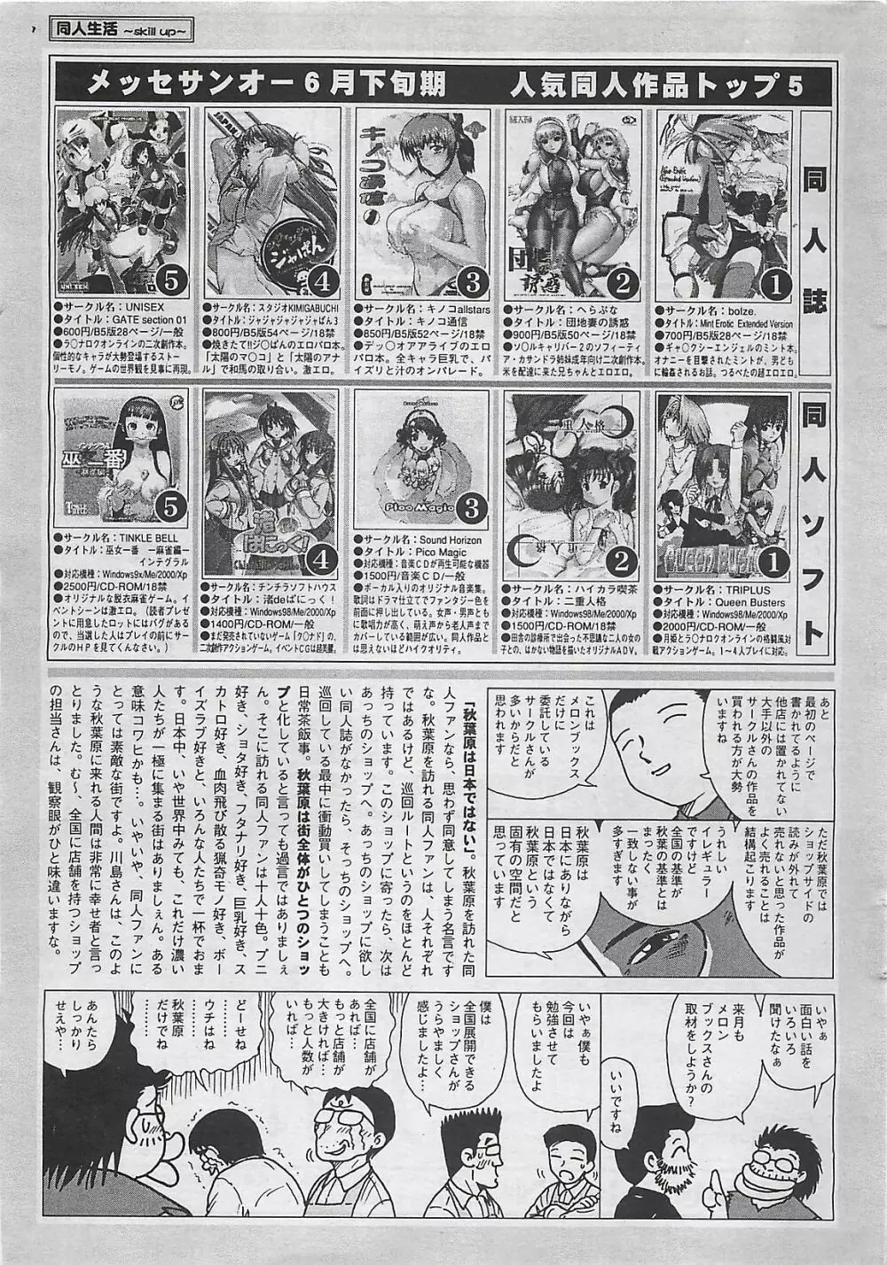 COMIC ペンギンクラプ山賊版 2003年8月号 211ページ