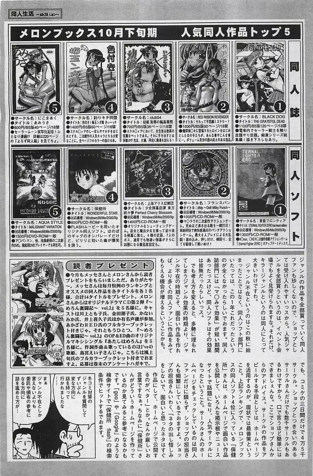 COMIC ペンギンクラプ山賊版 2003年12月号 133ページ