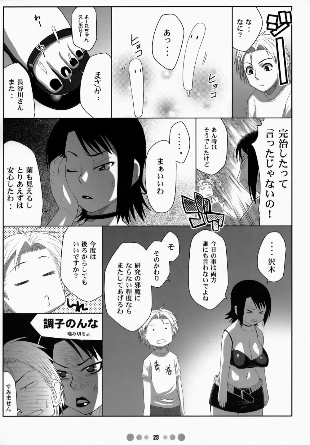 ミス農大と農大の女王様 22ページ