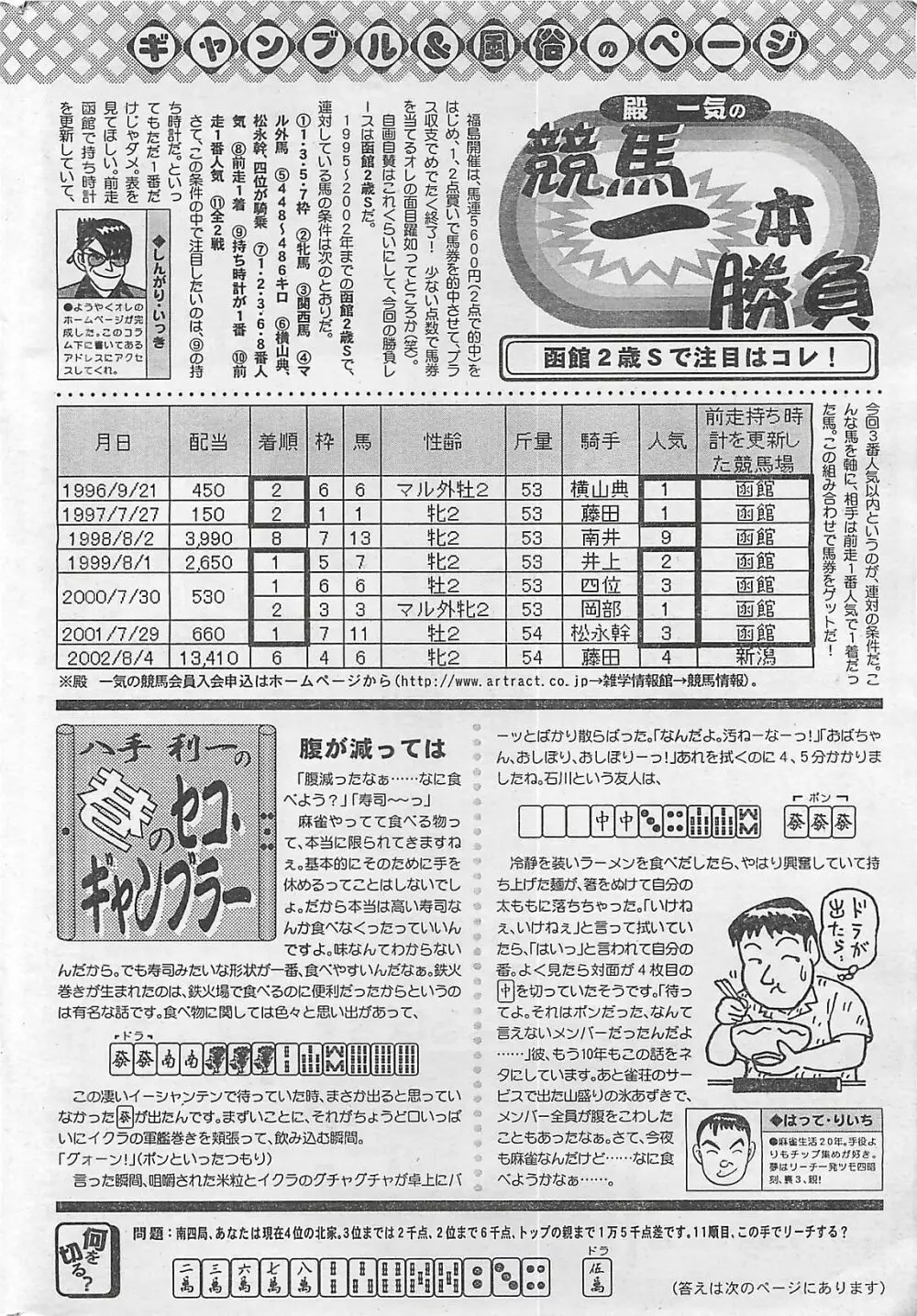 アクションピザッツ 2003年9月号 286ページ