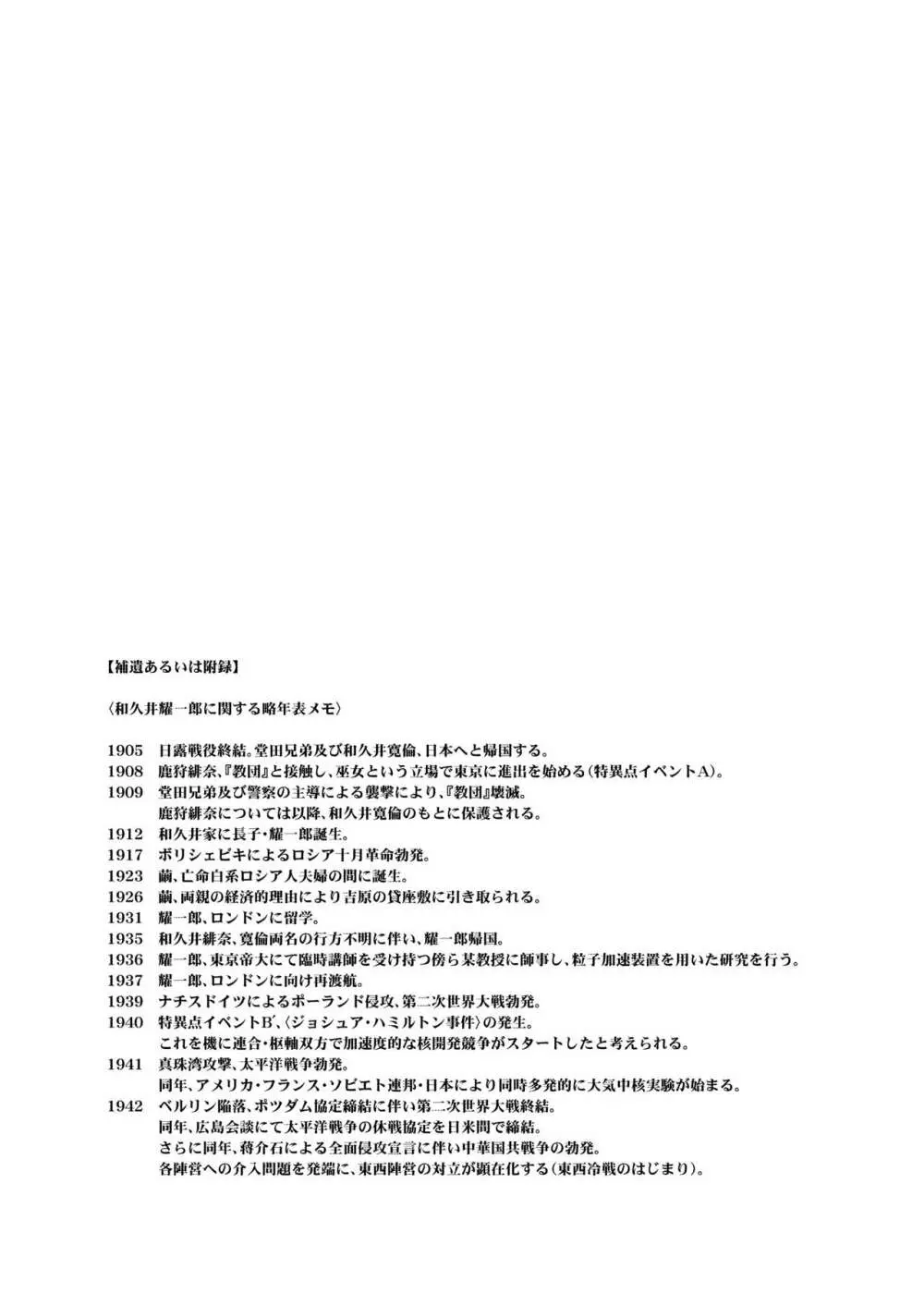 おんなのこのまゆ -がーるずえっぐでぃすとぴあ総集編01- 29ページ