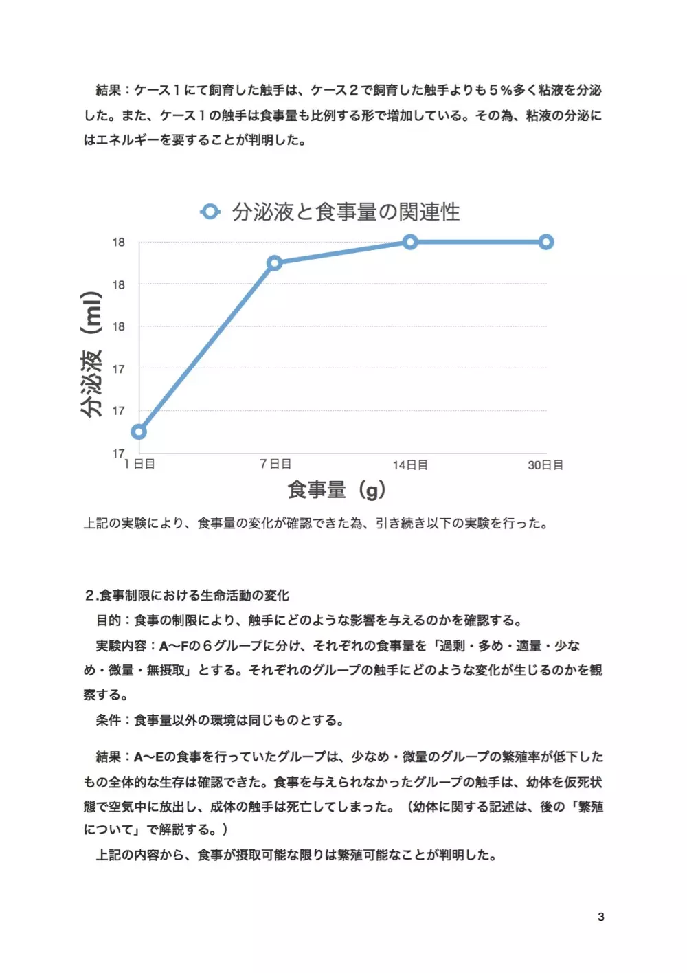 触手研究レポート 体内寄生型 基本種 6ページ