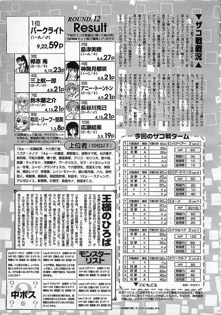 カラフルBee 1999年10月号 316ページ