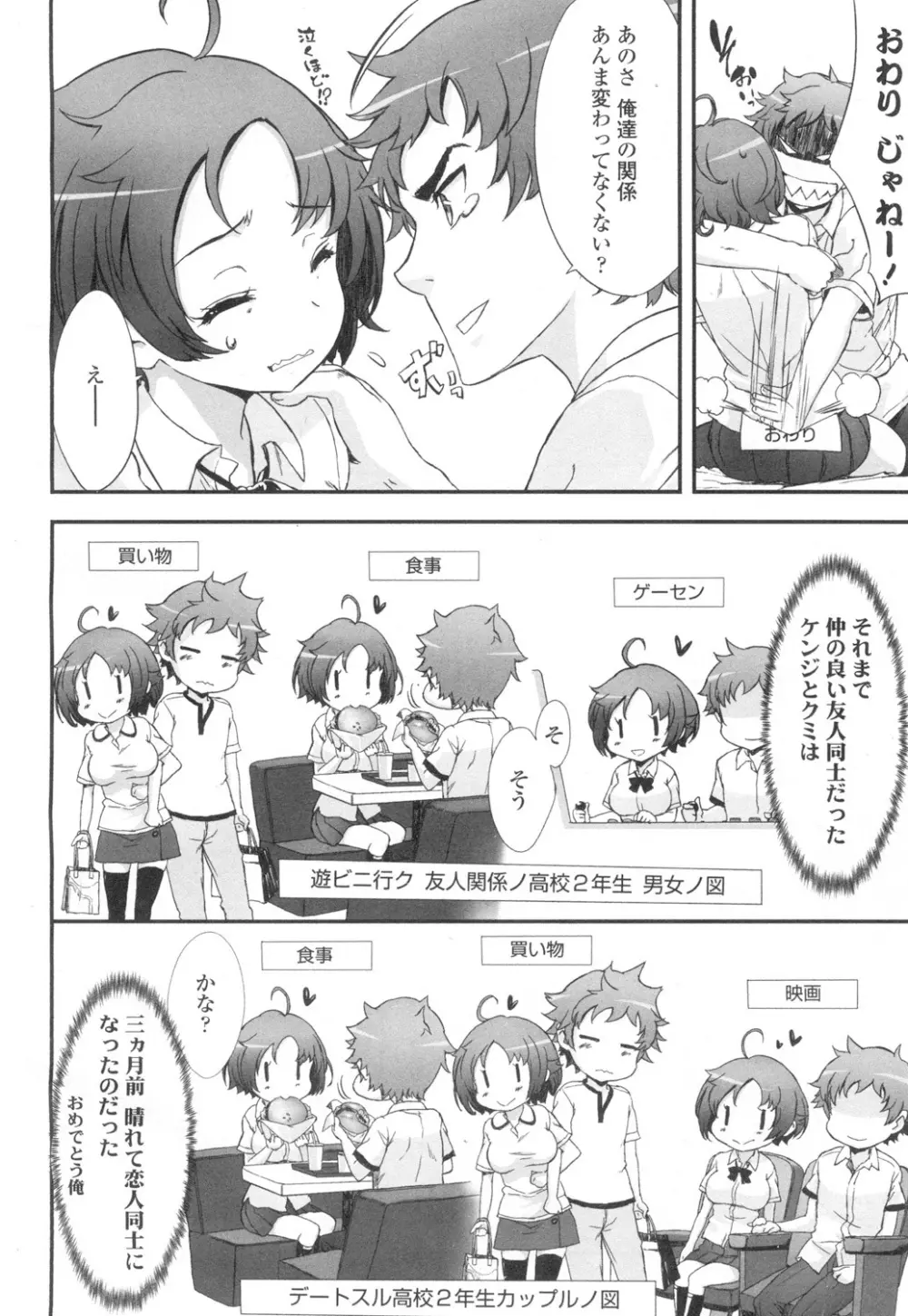 COMIC 高 Vol.2 3ページ