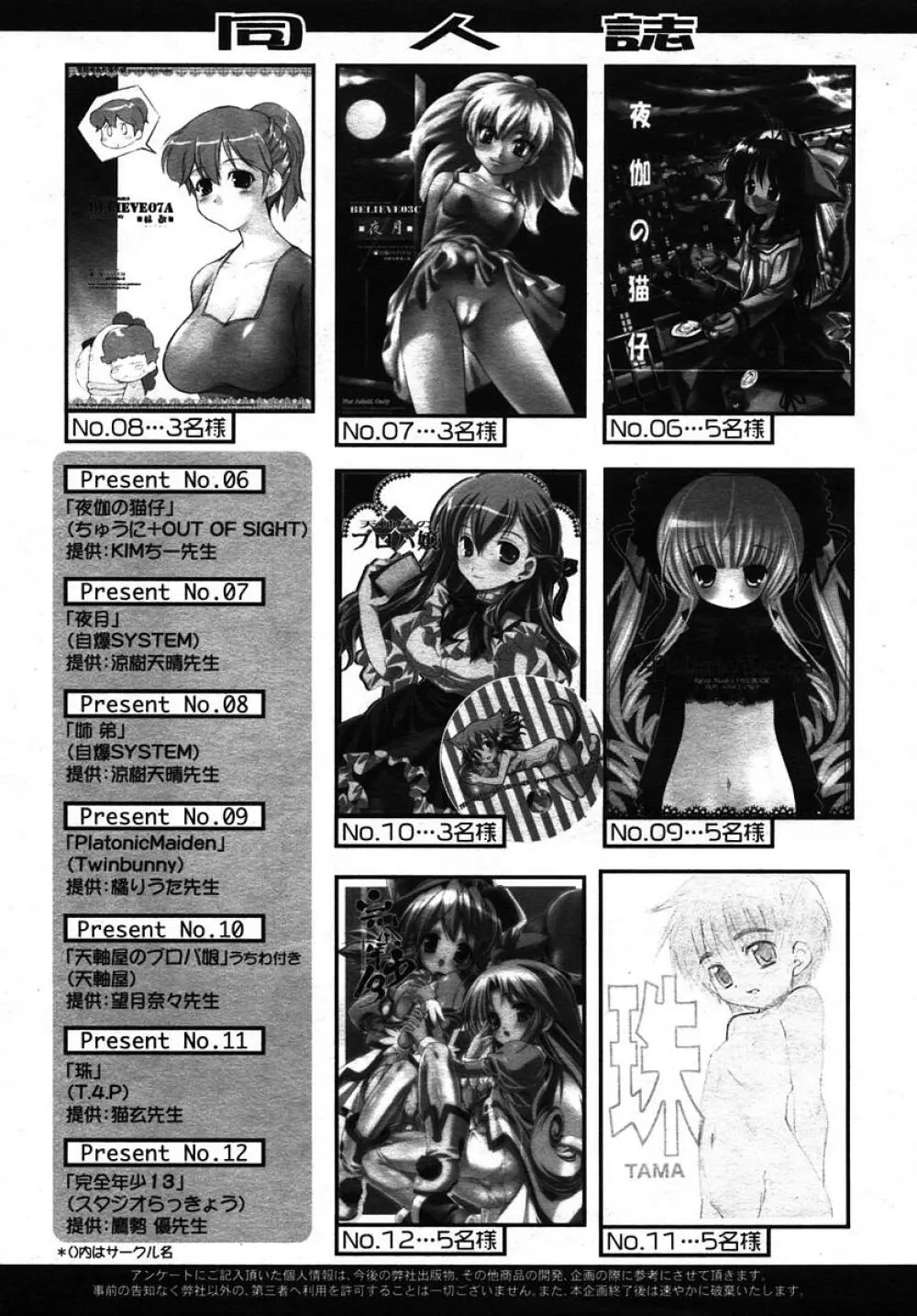 Comic RIN Vol. 10 2005年 10月 327ページ