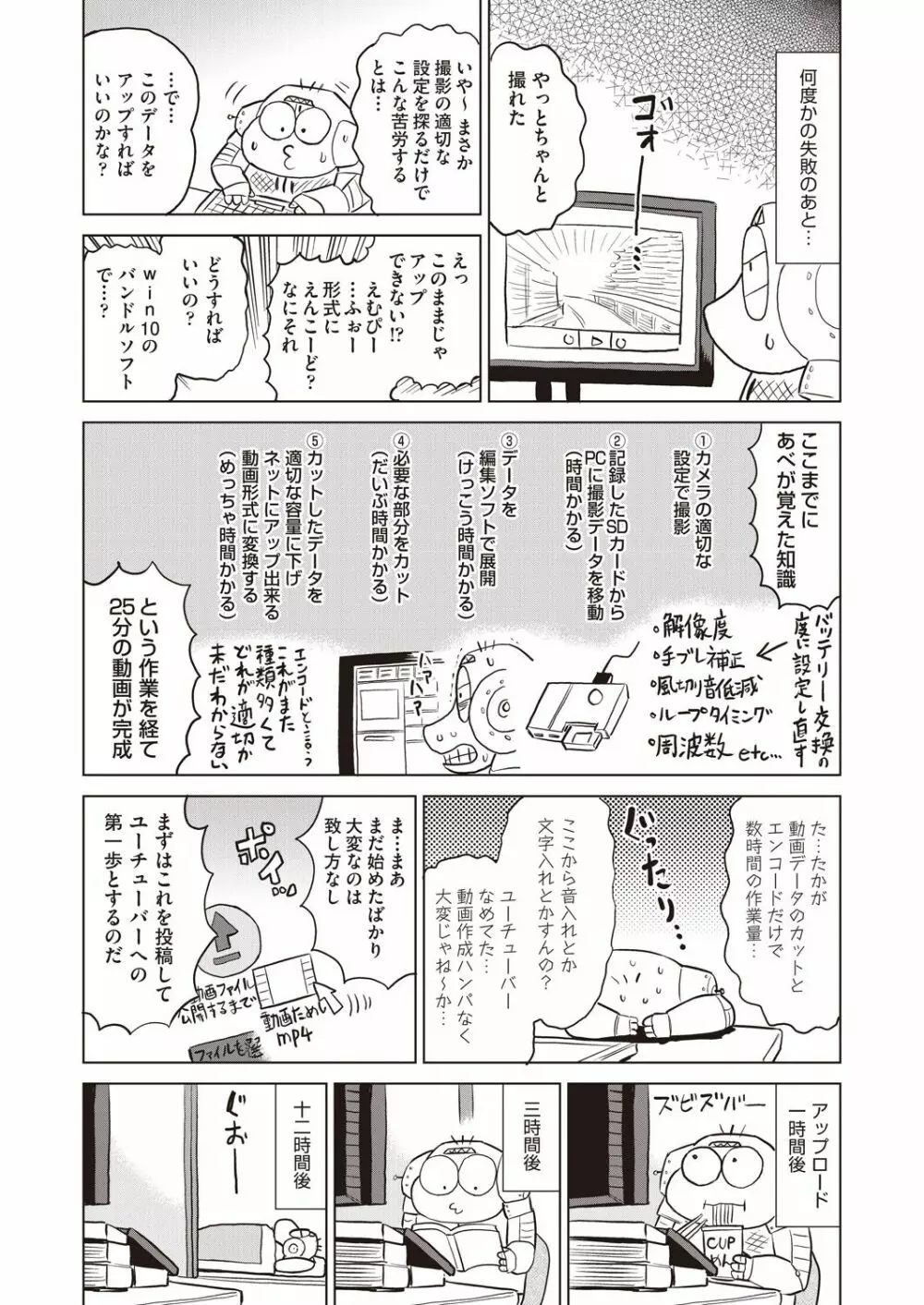 COMIC 阿吽 2020年10月号 503ページ