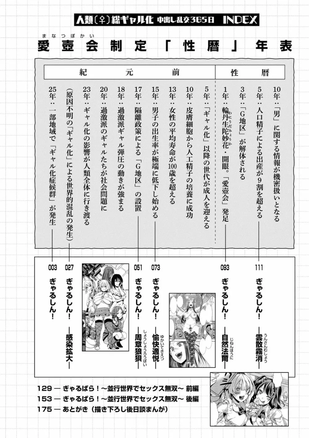 人類（♀）総ギャル化 中出し乱交365日 4ページ