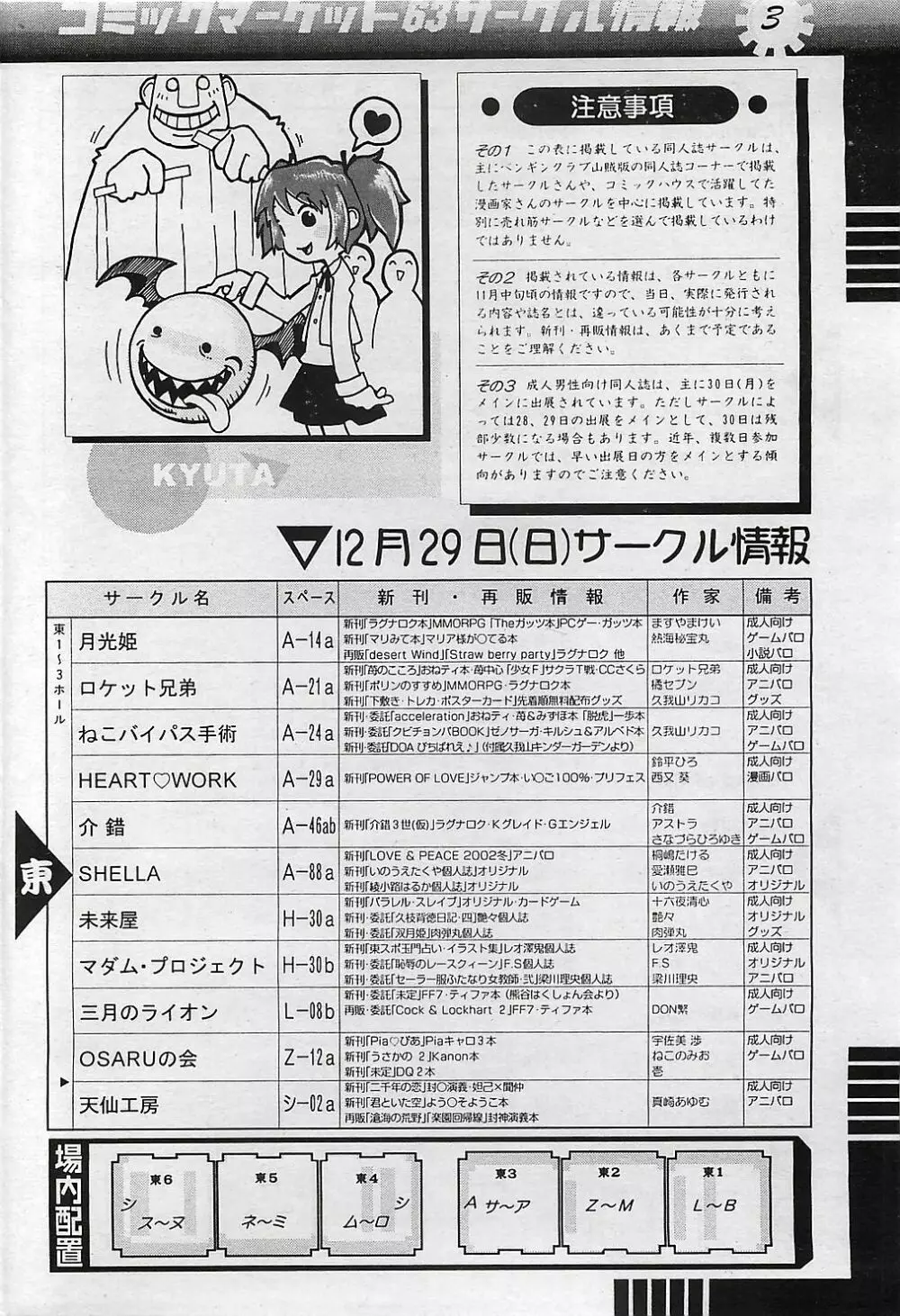 COMIC ペンギンクラプ山賊版 2003年1月号 185ページ