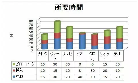 メアアニR18ログ② 12ページ