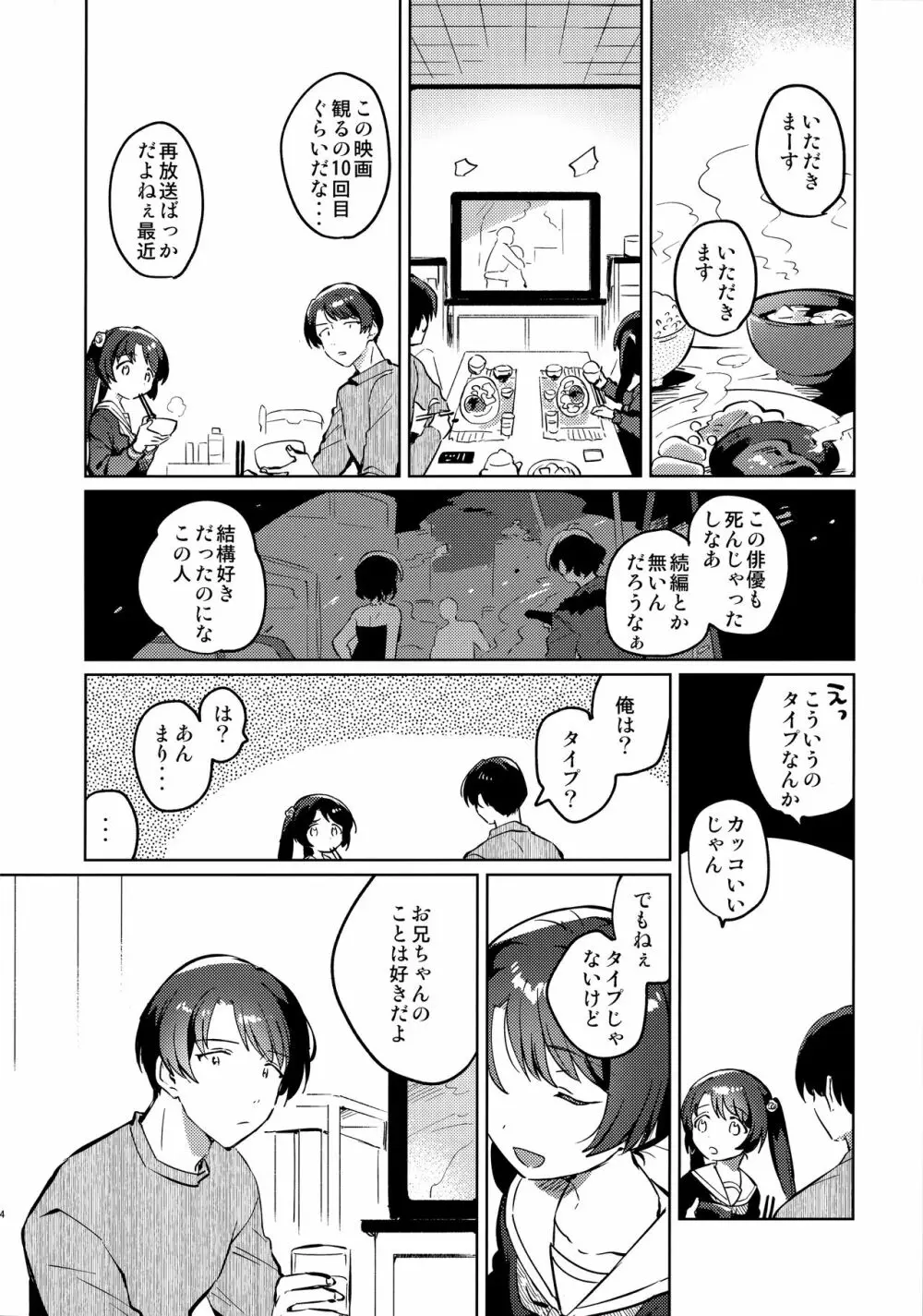 妹とロックダウン 3ページ