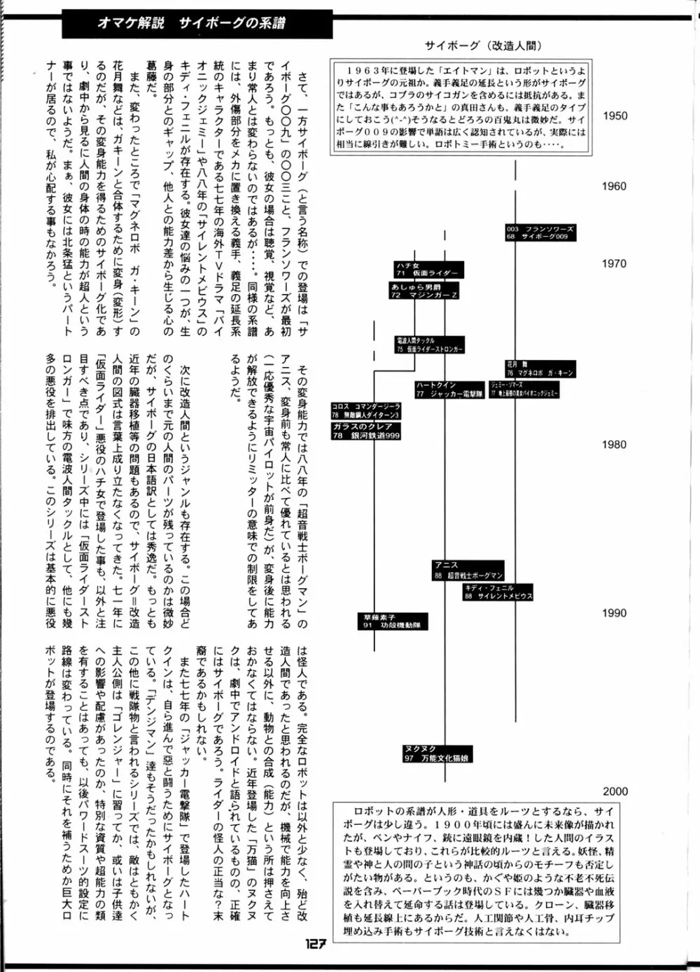 OH!ロボ娘中集合！ 127ページ