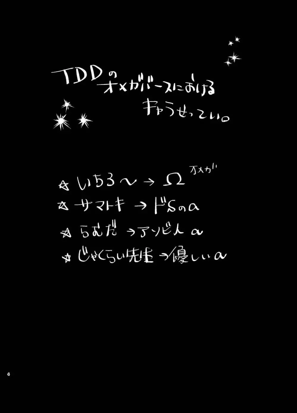 TDD! 3ページ