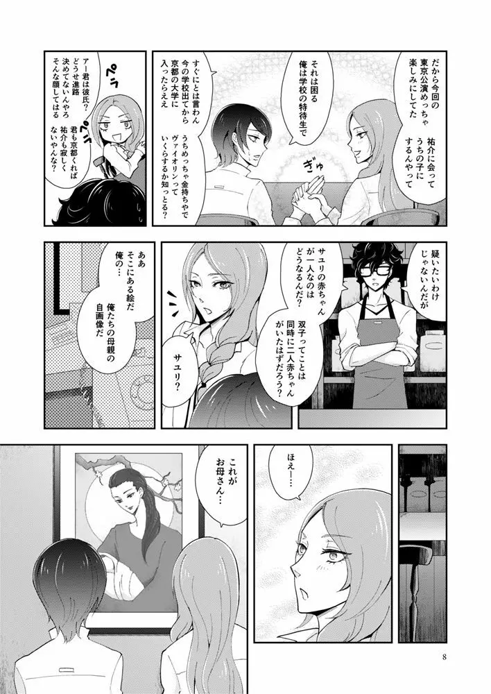 【Web再録】主喜多・初期案祐介メイン（？）漫画 6ページ