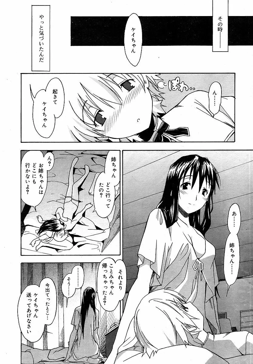 Comic RIN Vol. 16 2006年 4月 160ページ