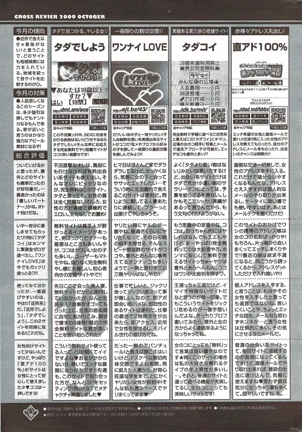 漫画ばんがいち 2009年12月号 251ページ