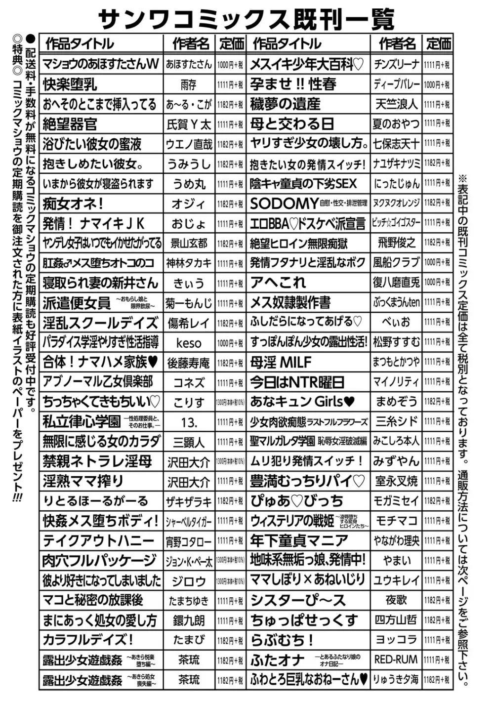 コミック・マショウ 2021年4月号 250ページ