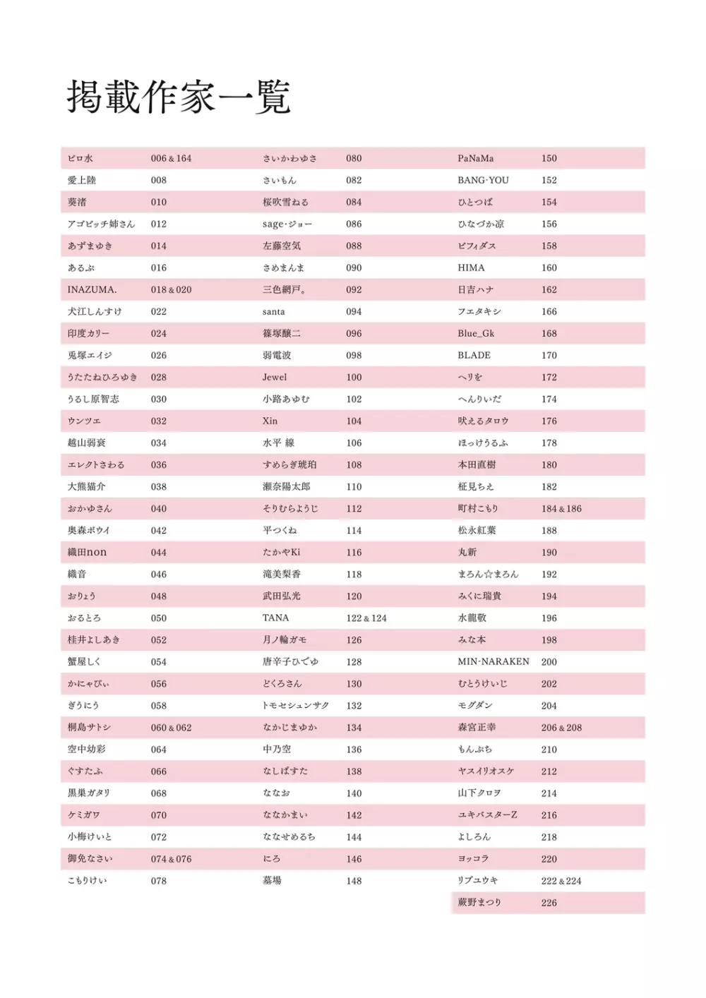 HOT LIMIT 2020 226ページ