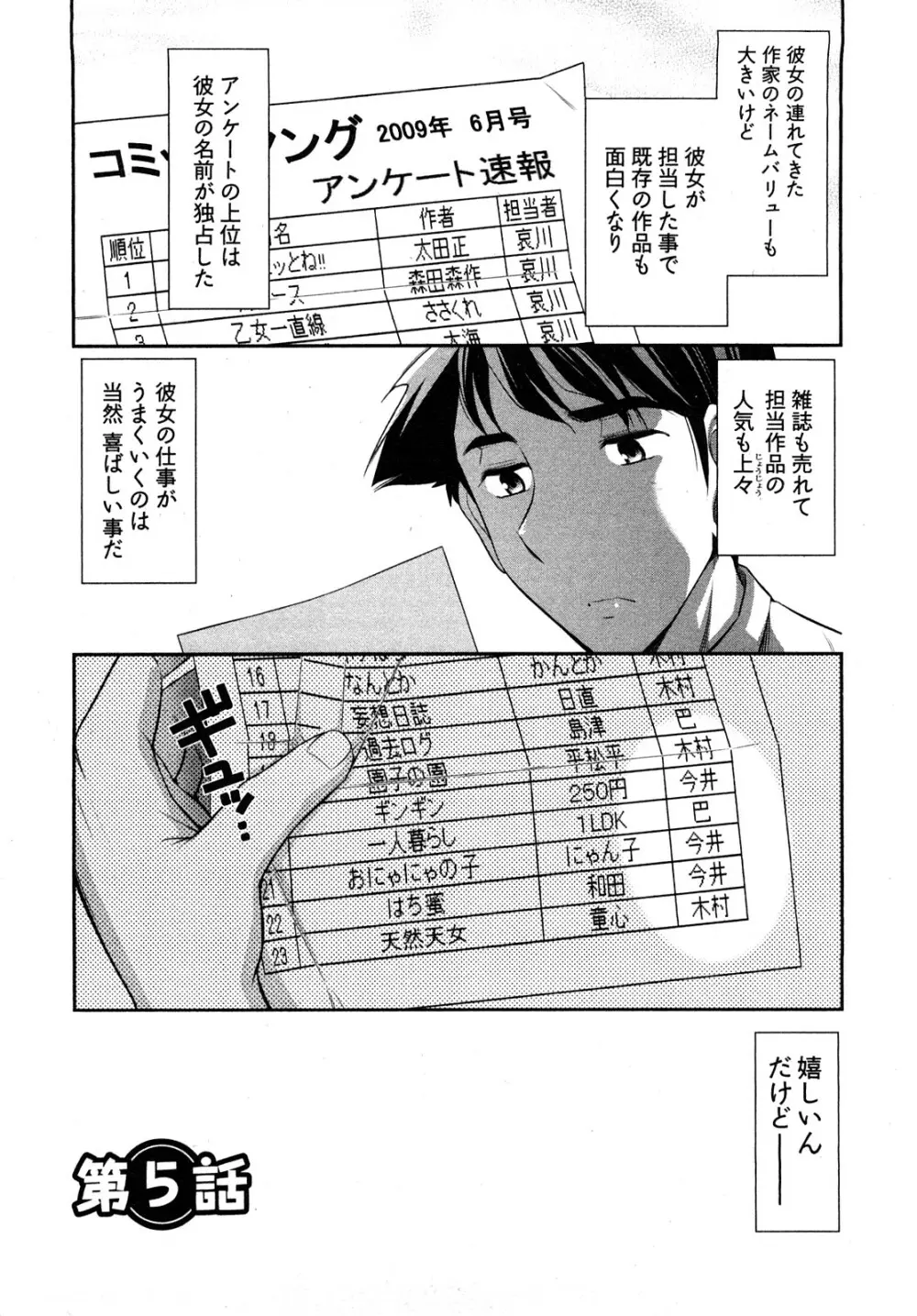 月刊 哀川編集長1 97ページ