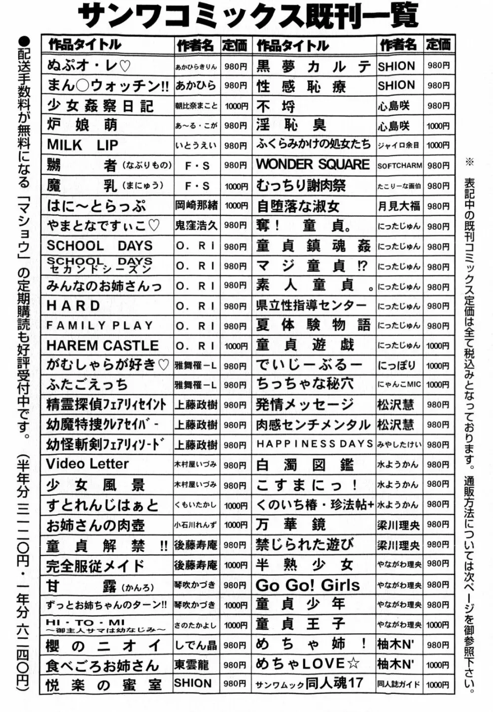 コミック・マショウ 2010年1月号 252ページ