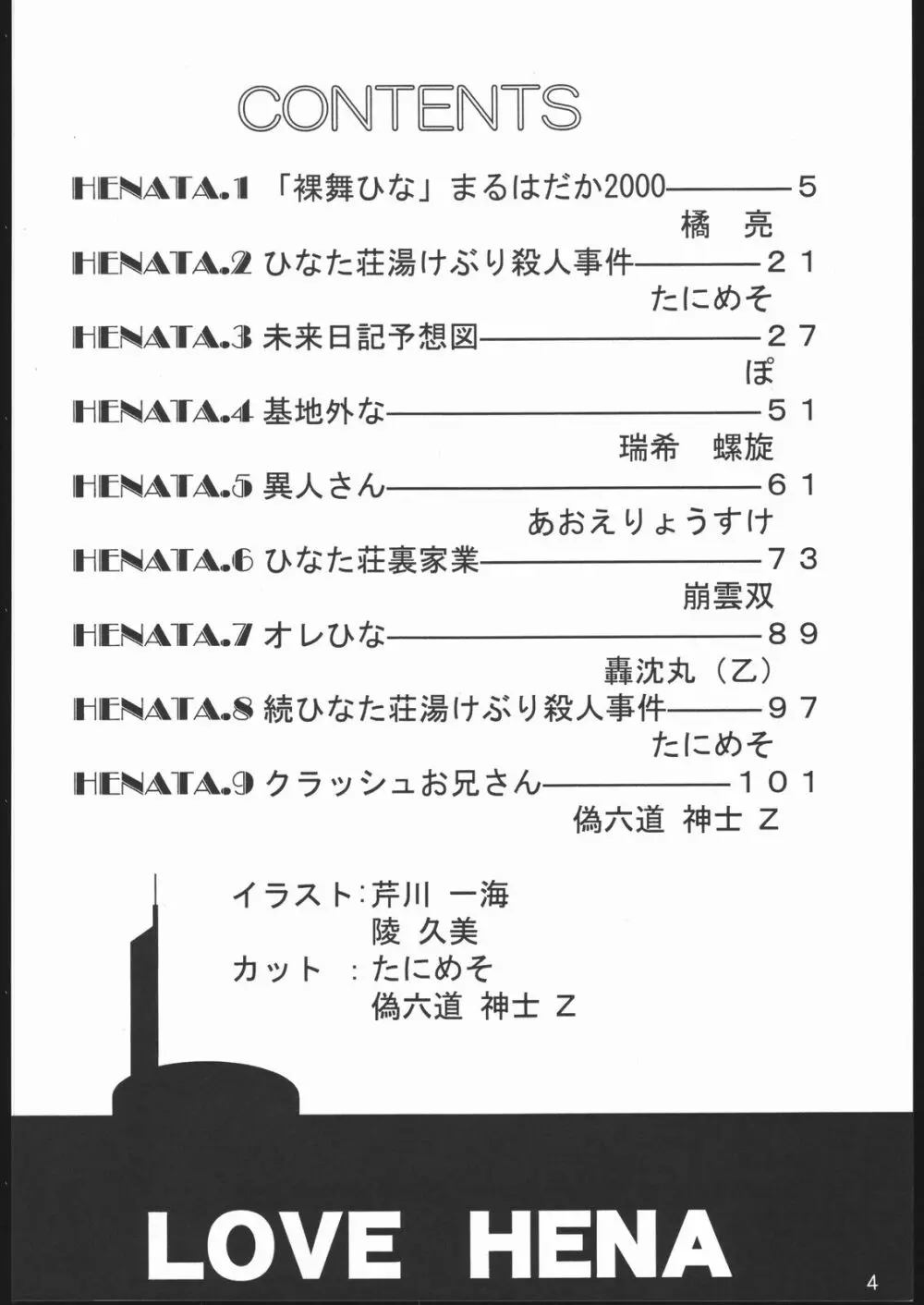 裸舞変那 ～らぶへな～ 3ページ