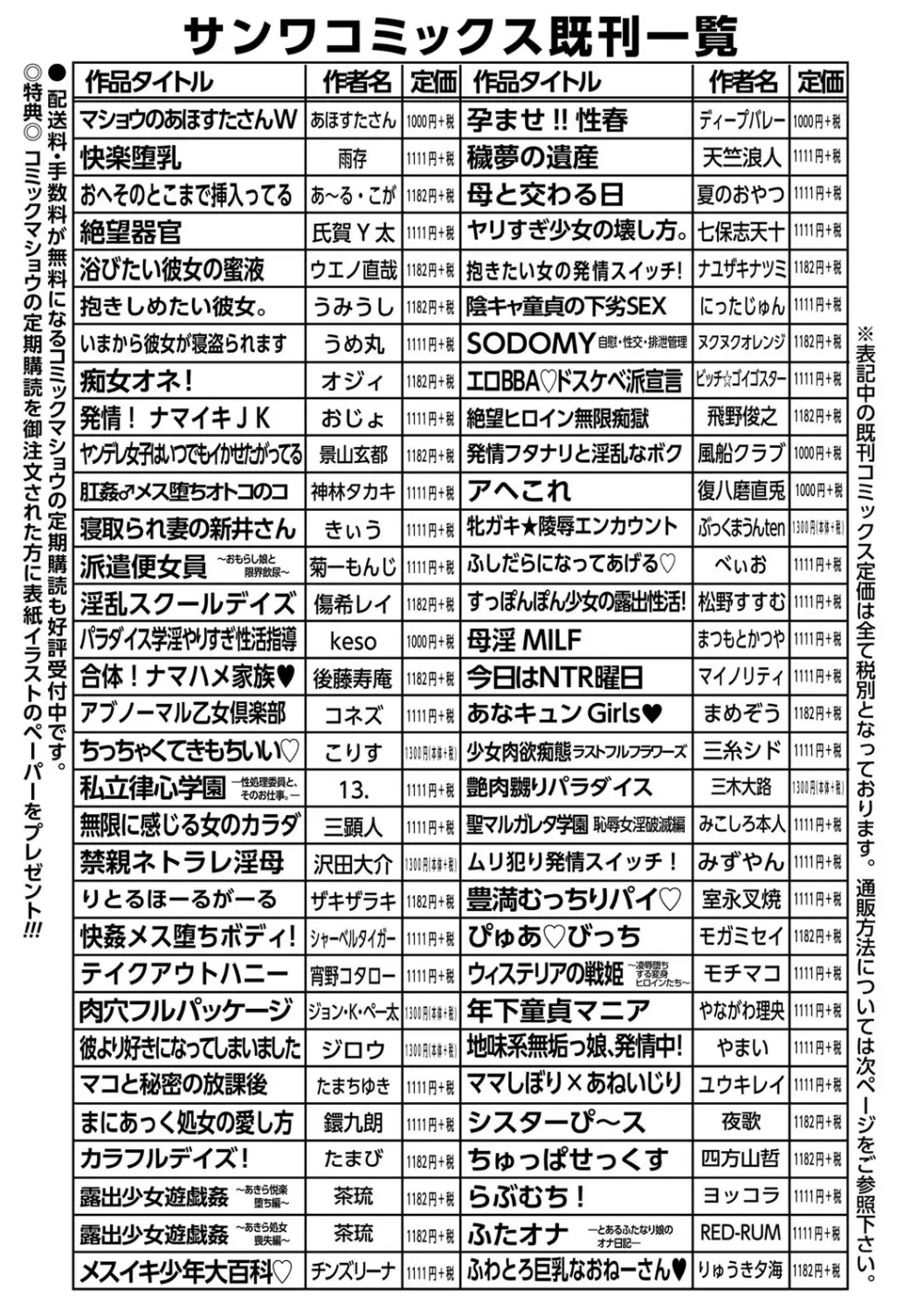 コミック・マショウ 2021年5月号 250ページ