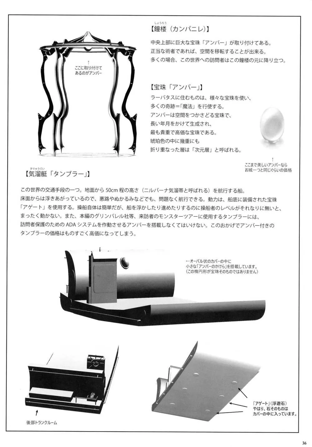 GoToラーバタス 汗と触手の常夏湿地帯 36ページ