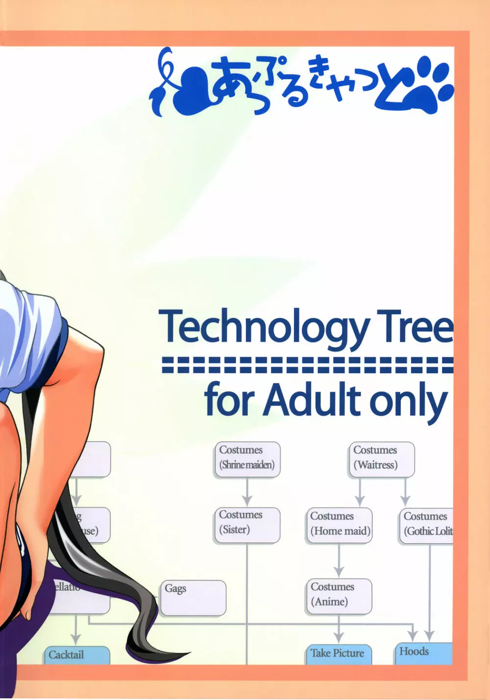 Tech Tree 31ページ