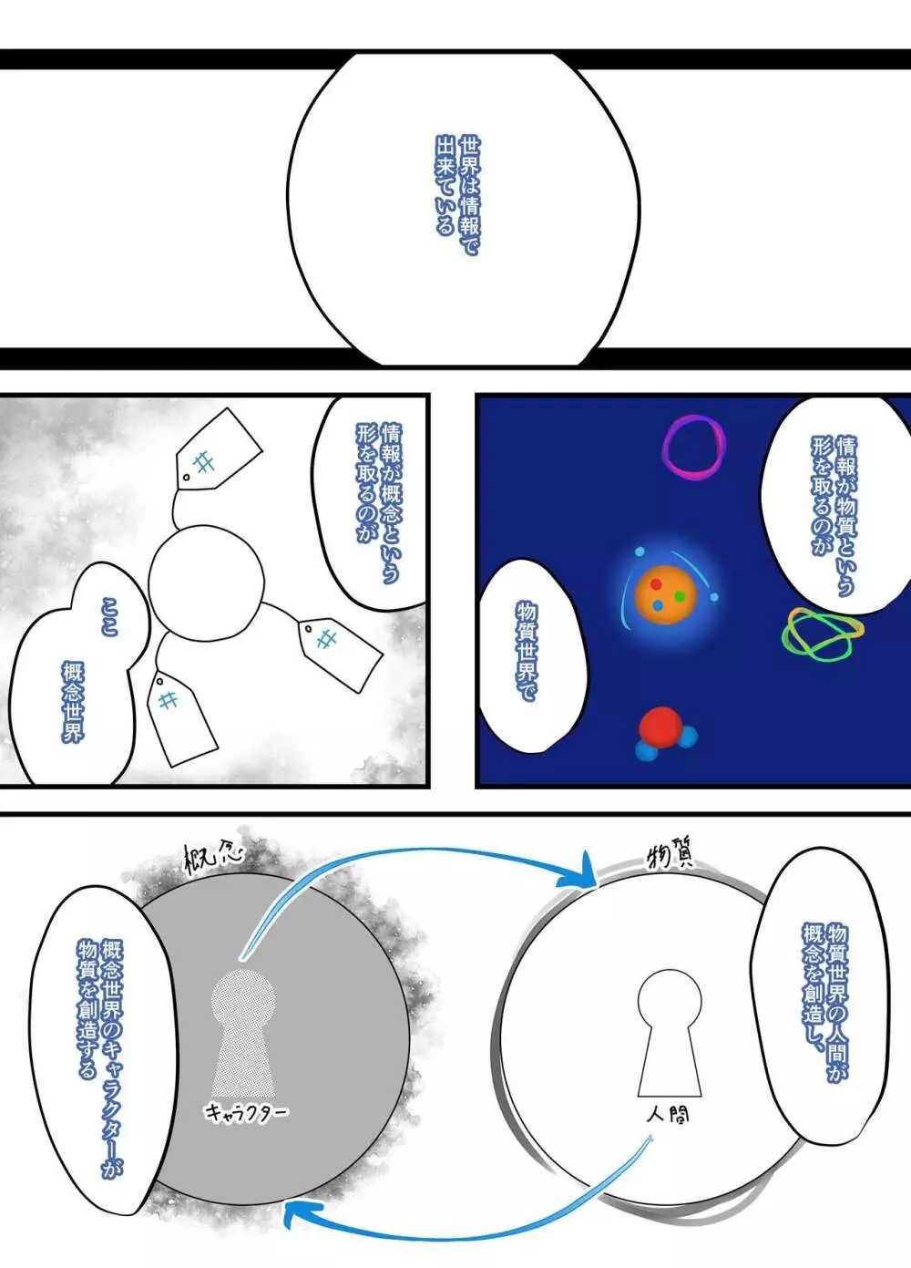 秘密 2ページ