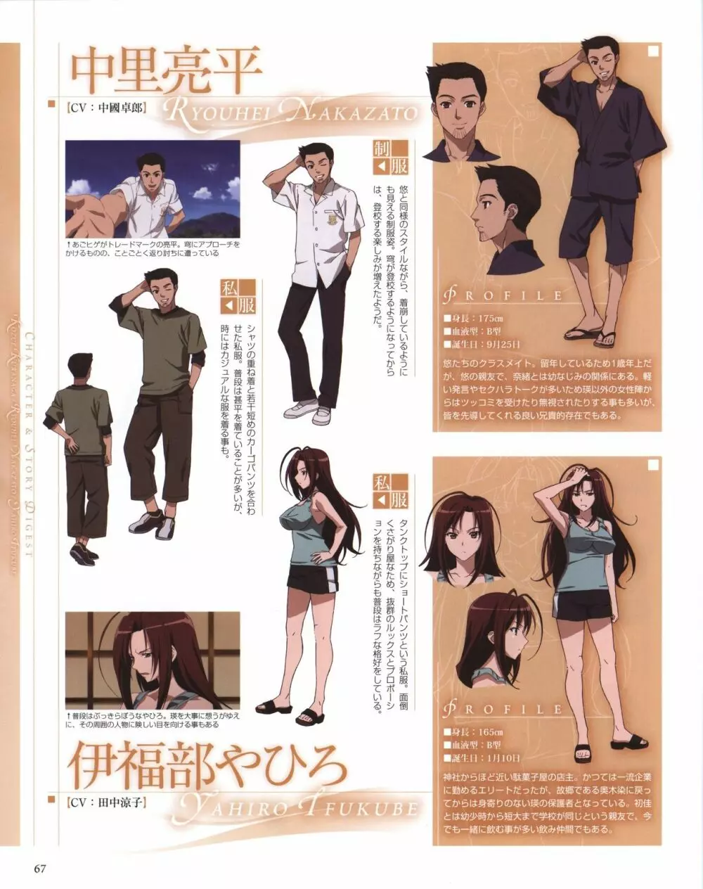 ヨスガノソラ OFFICIAL CHARACTER BOOK 67ページ