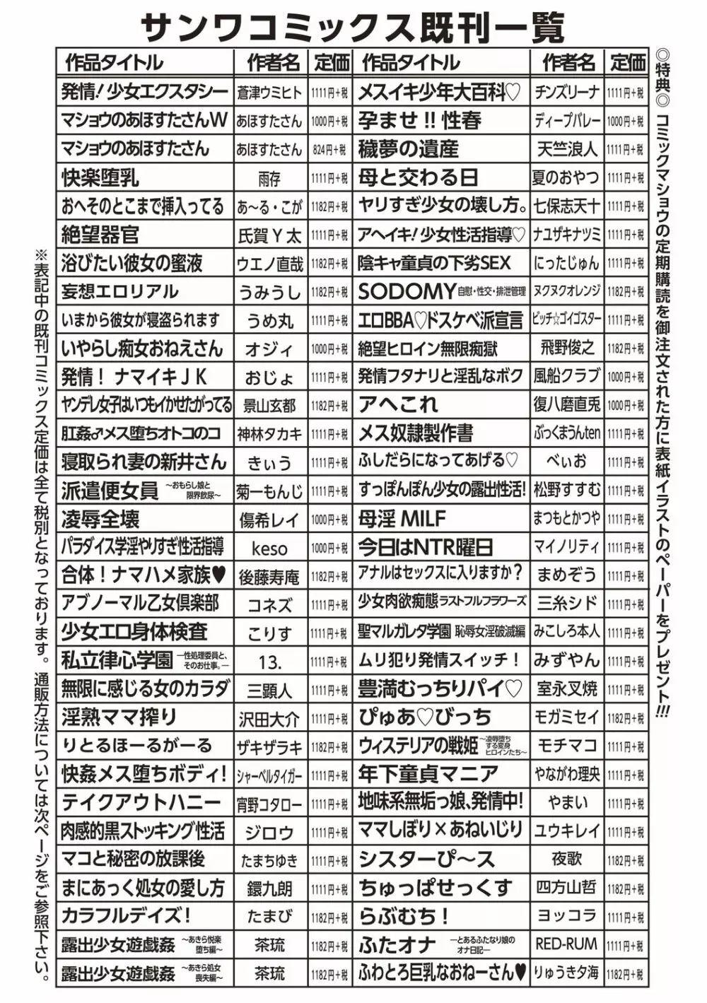 コミックマショウ 2020年8月号 248ページ