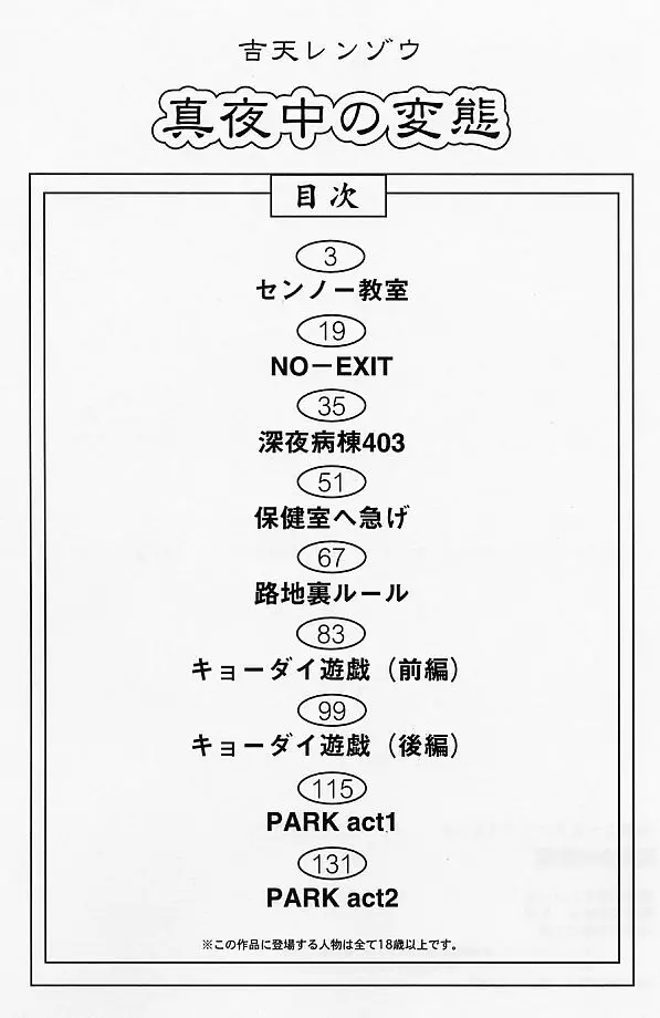 真夜中の変態 4ページ