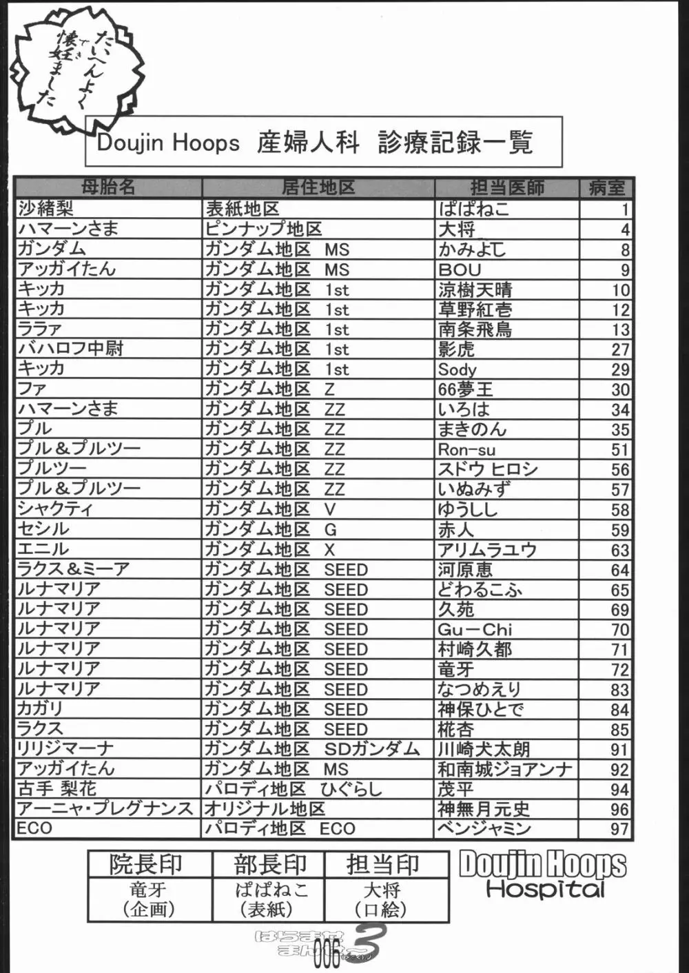 はらませマンダム 5ページ