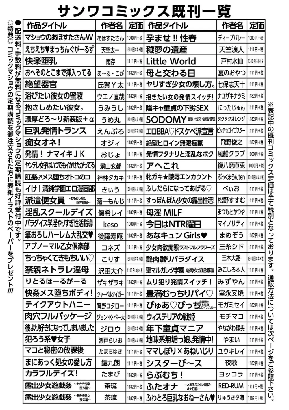 コミック・マショウ 2021年8月号 250ページ