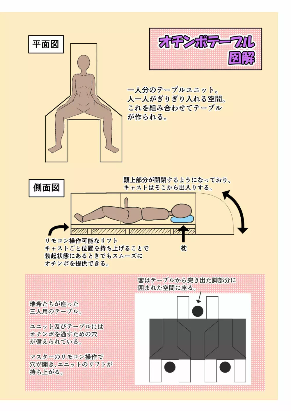 街中にオチンポのある風景 ～BAR編 & ファーストフード編～ 31ページ